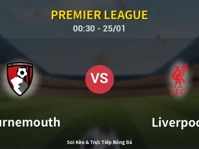 Kết Quả: Bournemouth 3-2 Liverpool – Highlight & Bàn Thắng | Premier League