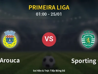 Kết Quả: Arouca 1-2 Sporting CP – Highlight & Bàn Thắng | Primeira Liga