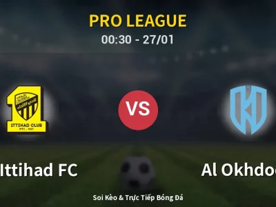 Kết Quả: Al-Ittihad FC 2-1 Al Okhdood – Highlight & Bàn Thắng | Pro League