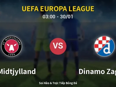 Kết Quả: FC Midtjylland 2-0 Dinamo Zagreb – Highlight & Bàn Thắng | UEFA Europa League