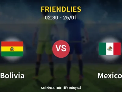 Kết Quả: Bolivia 0-1 Mexico – Highlight & Bàn Thắng | Friendlies