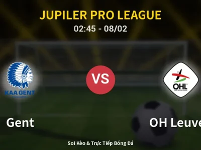Kết Quả: Gent 1-3 OH Leuven – Highlight & Bàn Thắng | Jupiler Pro League