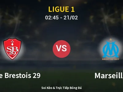 Kết Quả: Stade Brestois 29 2-0 Marseille – Highlight & Bàn Thắng | Ligue 1