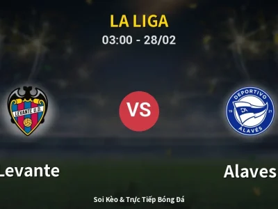 Kết Quả: Levante 2-0 Alaves – Highlight & Bàn Thắng | La Liga