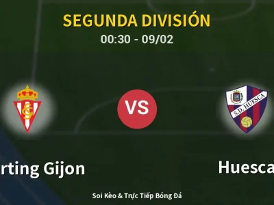 Kết Quả: Sporting Gijon 2-1 Huesca – Highlight & Bàn Thắng | Segunda División