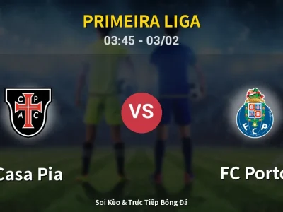 Kết Quả: Casa Pia 2-1 FC Porto – Highlight & Bàn Thắng | Primeira Liga