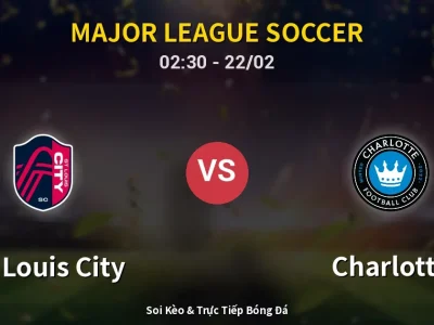Kết Quả: St. Louis City 1-1 Charlotte – Highlight & Bàn Thắng | Major League Soccer