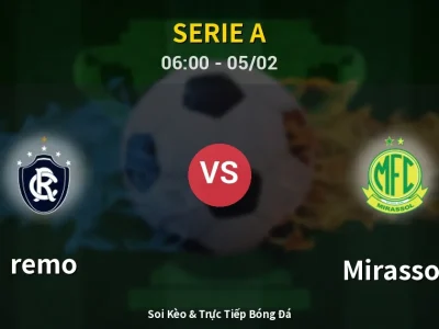 Kết Quả: remo 2-2 Mirassol – Highlight & Bàn Thắng | Serie A