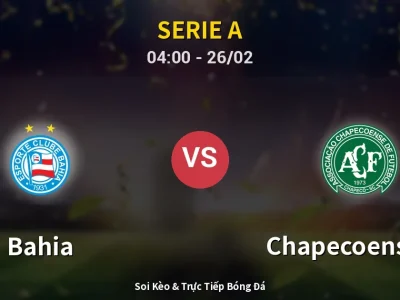 Soi Kèo Bahia vs Chapecoense-sc – 04:00 26/02 | Nhận Định, Dự Đoán Tỷ Số