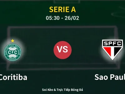 Kết Quả: Coritiba 0-1 Sao Paulo – Highlight & Bàn Thắng | Serie A