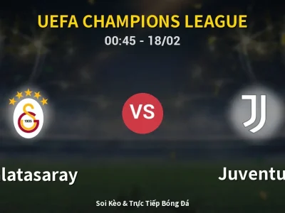 Kết Quả: Galatasaray 5-2 Juventus – Highlight & Bàn Thắng | UEFA Champions League