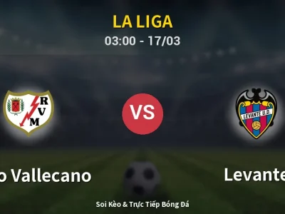 Kết Quả: Rayo Vallecano 1-1 Levante – Highlight & Bàn Thắng | La Liga