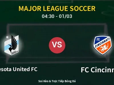 Kết Quả: Minnesota United FC 1-0 FC Cincinnati – Highlight & Bàn Thắng | Major League Soccer