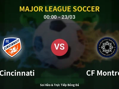 Kết Quả: FC Cincinnati 4-3 CF Montreal – Highlight & Bàn Thắng | Major League Soccer