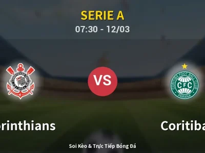 Kết Quả: Corinthians 0-2 Coritiba – Highlight & Bàn Thắng | Serie A