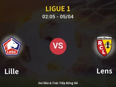 Kết Quả: Lille 3-0 Lens – Highlight & Bàn Thắng | Ligue 1