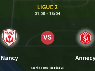 Soi Kèo Nancy vs Annecy – 01:00 18/04 | Nhận Định, Dự Đoán Tỷ Số