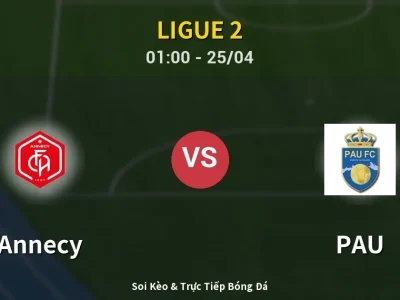 🔴 Trực Tiếp: Annecy 3-0 PAU – Link Xem Ligue 2 (Full HD)
