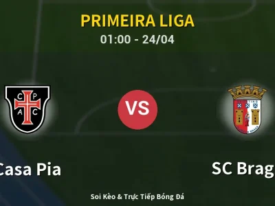 Kết Quả: Casa Pia 0-1 SC Braga – Highlight & Bàn Thắng | Primeira Liga