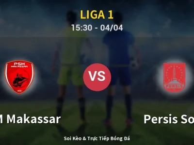 🔴 Trực Tiếp: PSM Makassar 1-0 Persis Solo – Link Xem Liga 1 (Full HD)