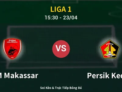 Soi Kèo PSM Makassar vs Persik Kediri – 15:30 23/04 | Nhận Định, Dự Đoán Tỷ Số