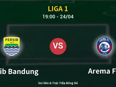 Kết Quả: Persib Bandung 0-0 Arema FC – Highlight & Bàn Thắng | Liga 1