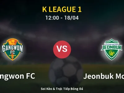Kết Quả: Gangwon FC 1-1 Jeonbuk Motors – Highlight & Bàn Thắng | K League 1